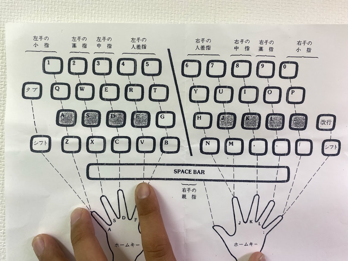 キーボードのホームポジションはいる？いらない？